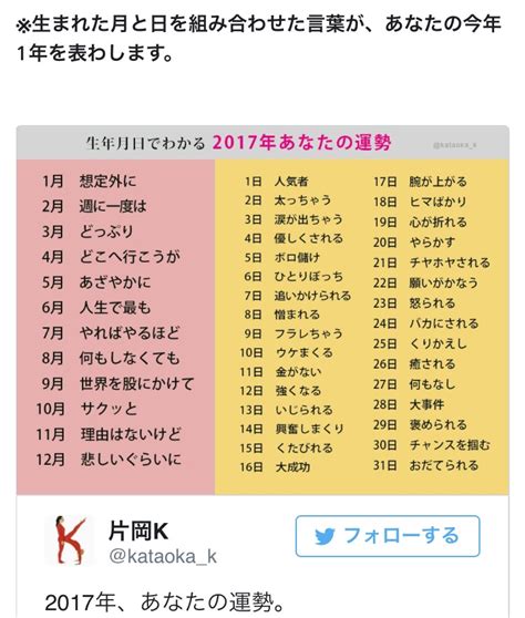 2017 運勢|2017年の運勢(年運)：樹